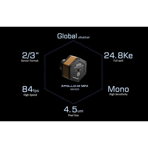 Player One Apollo-M MINI USB3.0 Mono Camera IMX429 (Apollo-M-Mini) - Astronomy Plus