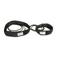 Dew Heaters - Astronomy Plus