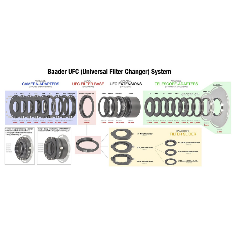 Baader 13mm UFC Base (Filter Chamber) S70 dovetail receptor (UFC-BASE) Baader Planetarium