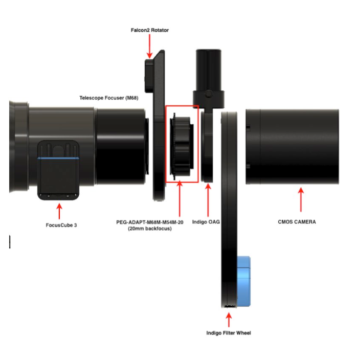 Pegasus M68 Male to M54 Male – length 20mm (M68M-M54M-20)