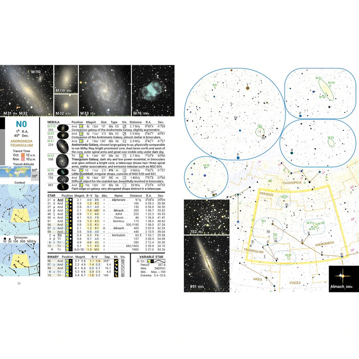 Observer's Sky Atlas : The 500 Best Deep-Sky Objects With Charts and Images