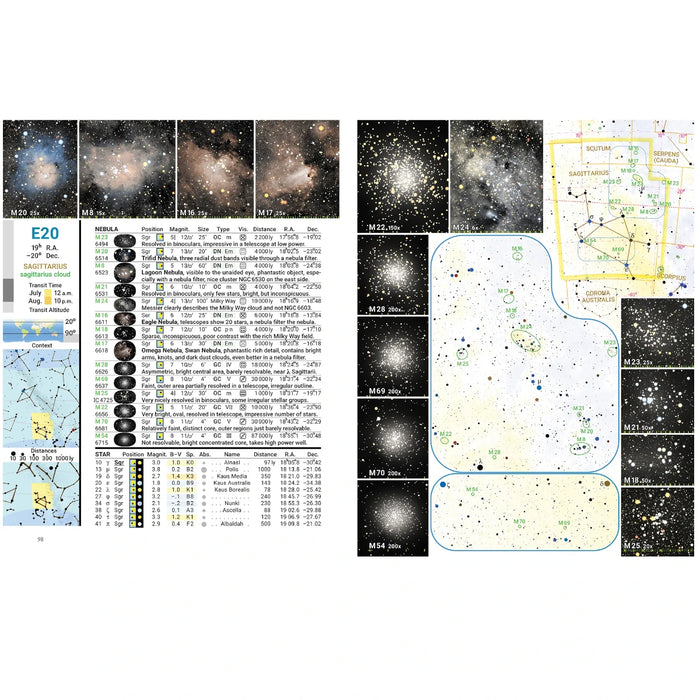 Observer's Sky Atlas : The 500 Best Deep-Sky Objects With Charts and Images