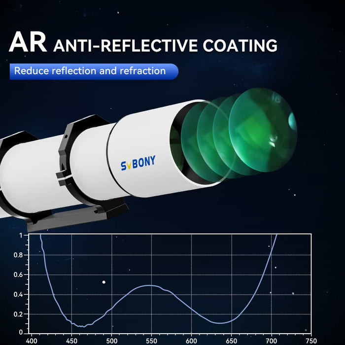 SVBONY Réfracteur 102 mm achromatique  avec focaliseur à double vitesse (F9341C)