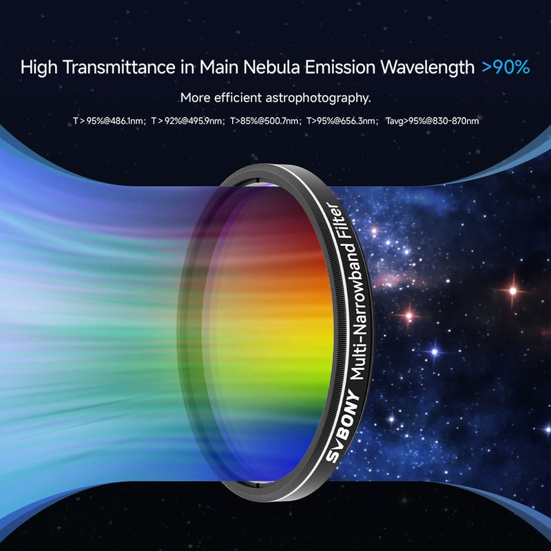 SVBONY SV240 Multi-Narrowband Filter Galaxy & Nebula Near-infrared Light Pollution