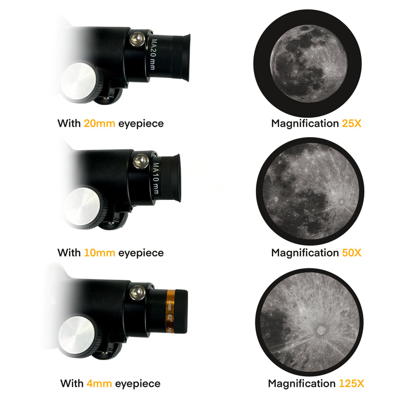 Spectrum Optics ExploraPro 114 Reflector (A6240508)