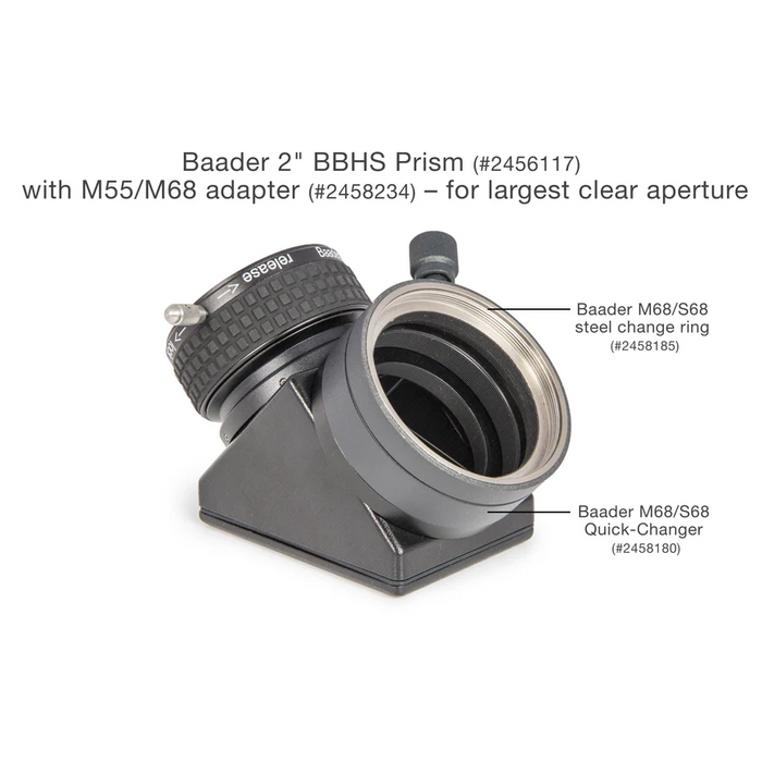 Baader 2" BBHS ® Prism Star Diagonal Prism with 2" ClickLock Clamp (2456117)