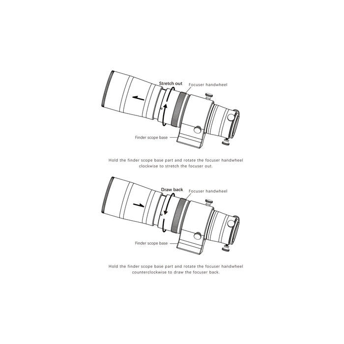 Lunette de guidage Askar 52 mm F4 (52F4)