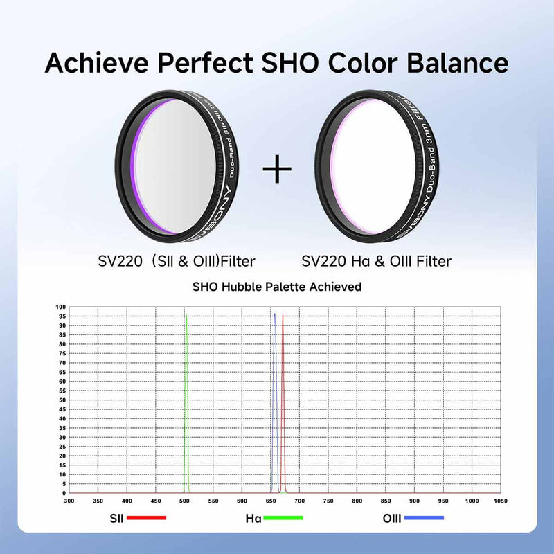 SVBONY SV220 7nm Dual Narrowband Filter Set Entry-Level "Hubble Palette"