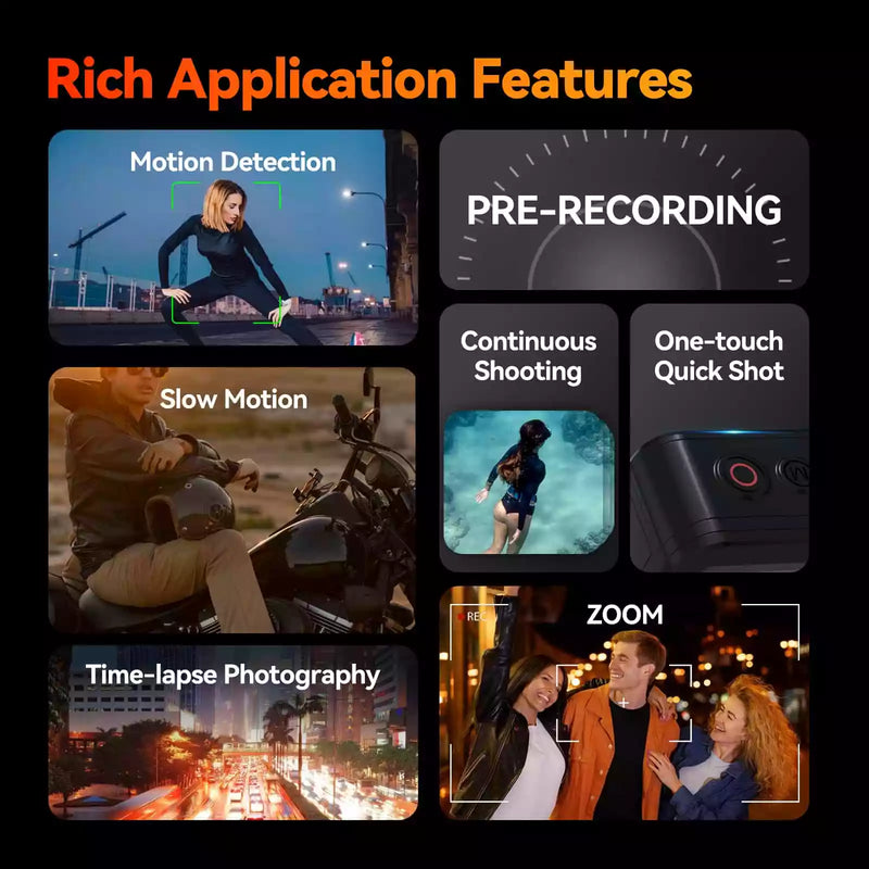 Caméra d'action à double objectif SVBONY SVGO (W9319A-W9319B)