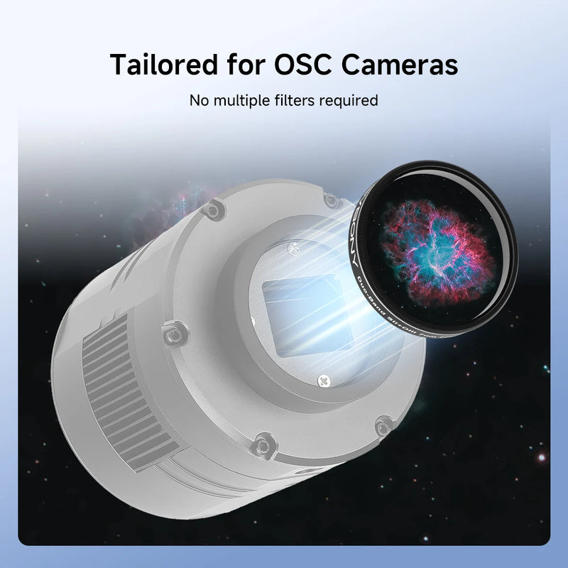 Svbony SV220 7nm Dual-Band Nebula Filter SII & OIII (1.25” / 2”)