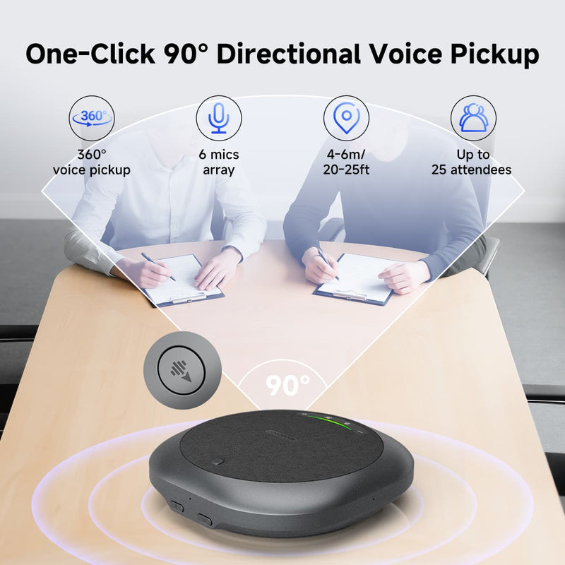 SVBONY SVHub Omni2P AI Omnidirectional Conference Microphone (F9686B)