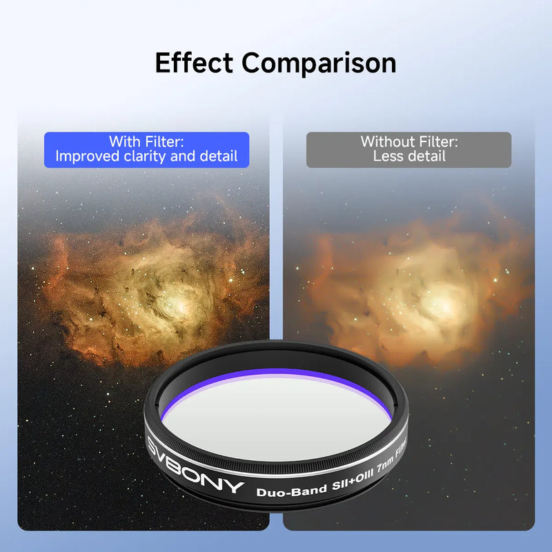 Svbony SV220 7nm Dual-Band Nebula Filter SII & OIII (1.25” / 2”)