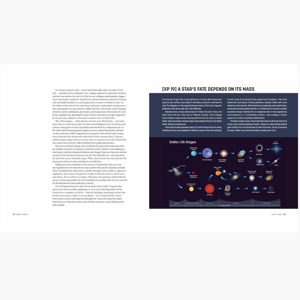 Firefly Books — Astronomy Plus – Telescopes & Astrophotography Canada