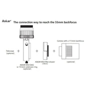 Askar 5-in-1 Multifunctional M54 Filter Drawer (M54-FD) - Astronomy Plus