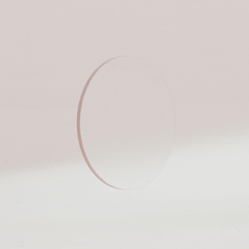 Astronomik L-1 UV-IR Blocking Filter - Astronomy Plus