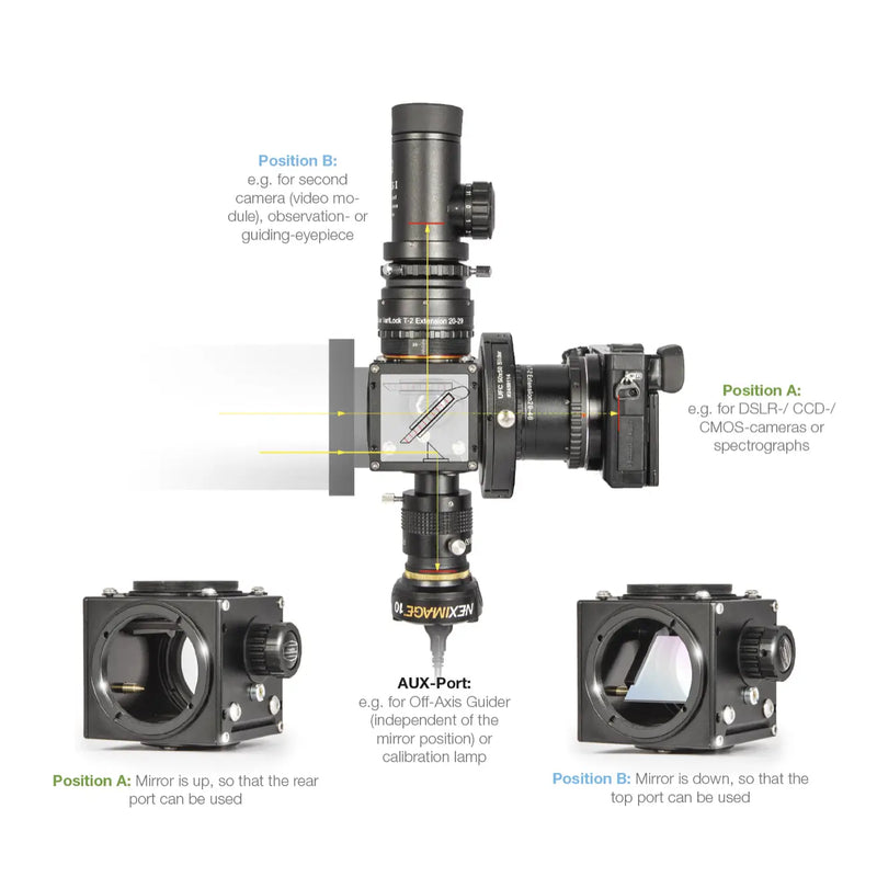Baader FlipMirror II Star Diagonal (BFM-II) - Astronomy Plus