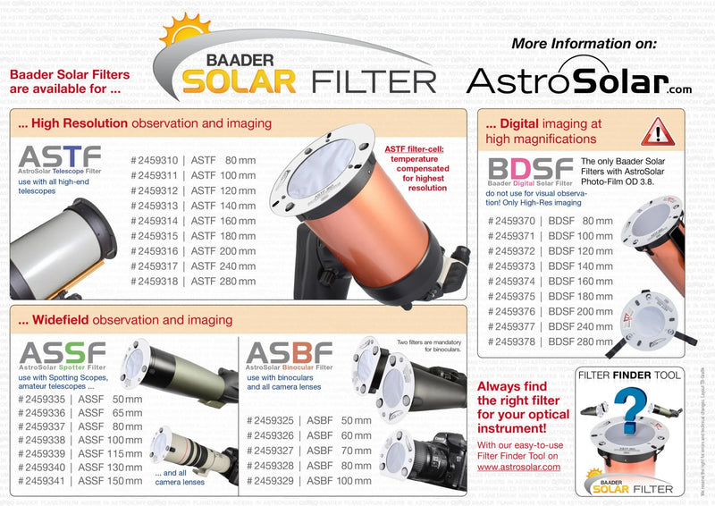 Baader OD 3.8 Digital Solar Filter