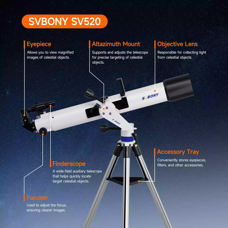 SVBONY Ensemble Télescope 90mm avec Recherche d'Étoiles Assistée par Smartphone (W9302A)