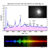 IDAS LPS-C1 M48 Filter - Astronomy Plus