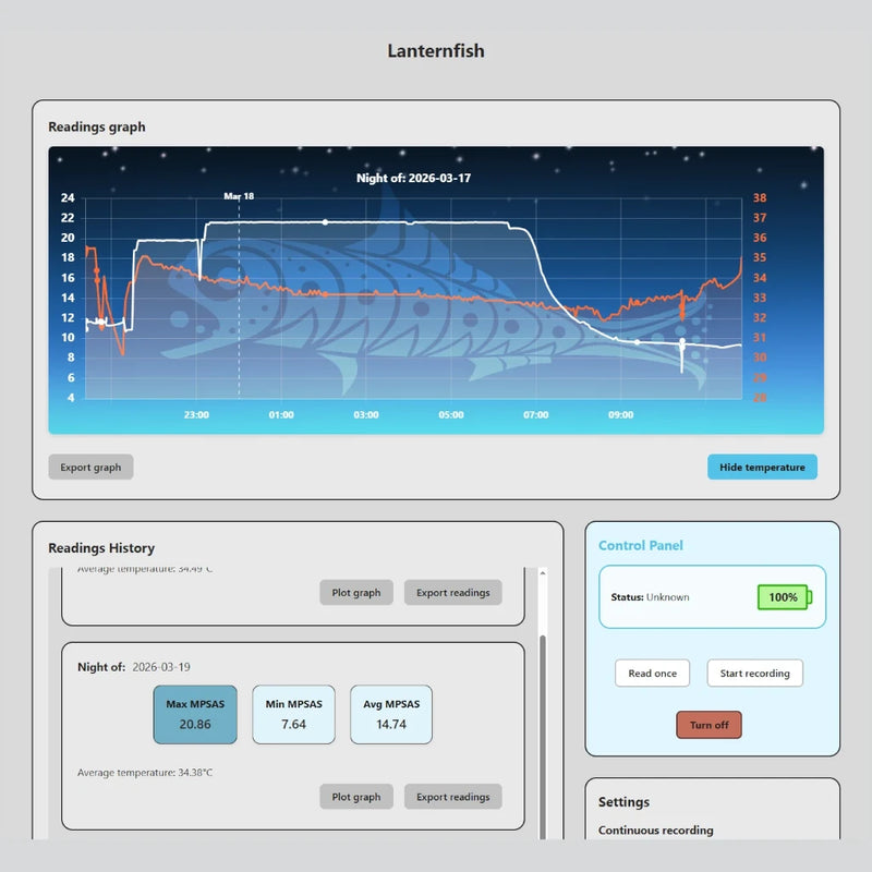 Lunatico Astronomia LANTERNFISH – MONITEUR DE LUMINOSITÉ DU CIEL (ACWLAN01)
