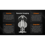 JTW Trident GTR - Direct Friction Drive Telescope Mount (GTR) - Astronomy Plus