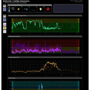 Lunatico Astronomia CloudWatcher Solo - Astronomy Plus