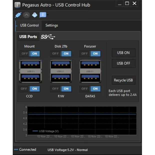 Pegasus Astro USB3 Control Hub (UCH) - Astronomy Plus