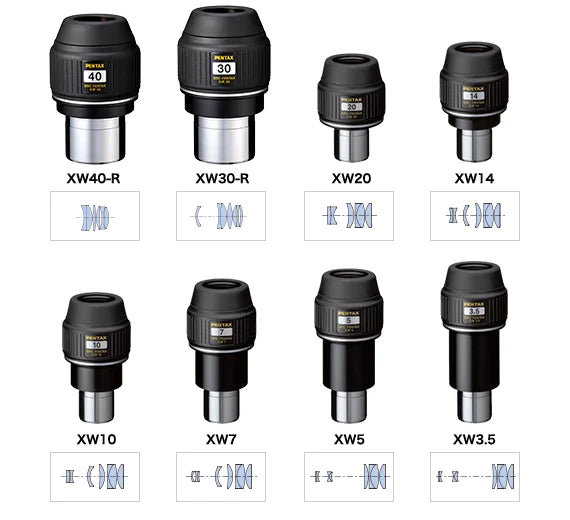 Pentax SMC XW20 70° Eyepiece (70516) - Astronomy Plus