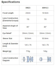 Pentax SMC XW23 85° (70541) 2" Eyepiece - Astronomy Plus