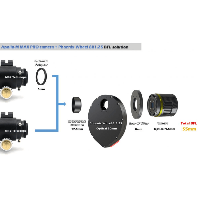 Player One Apollo-M MAX Pro USB3.0 Mono Camera - Astronomy Plus