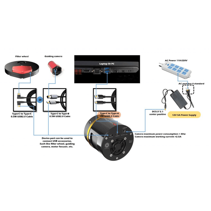 Player One Apollo-M MAX PRO USB3.0 Mono Camera — Telescopes ...