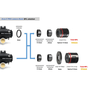 Player One Ares-C Pro USB3.0 (IMX533) color Camera - Astronomy Plus