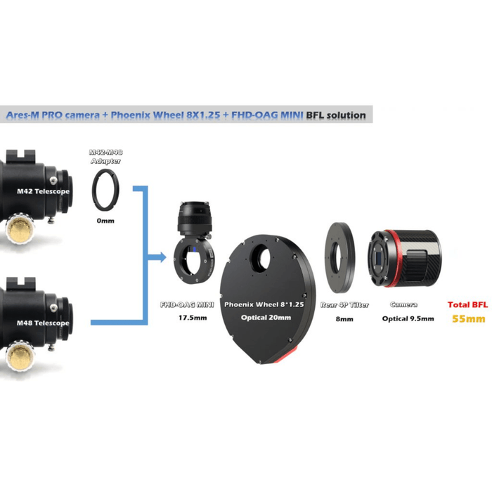 Player One Ares-M Pro USB3.0 Mono Camera (IMX533) - Astronomy Plus