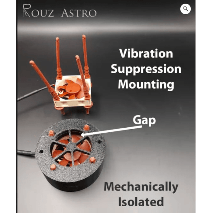 Rouz Astro Active Cooling Kit for ZWO ASI Uncooled Cameras (ACK ...