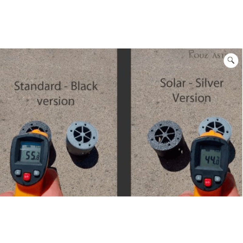 Rouz Astro Active Cooling Kit for ZWO ASI Uncooled Cameras (ACK) - Astronomy Plus