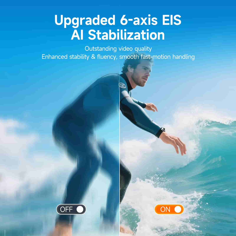 SVBONY ACT20 Upgraded Action Camera Ultra HD Waterproof 1080p