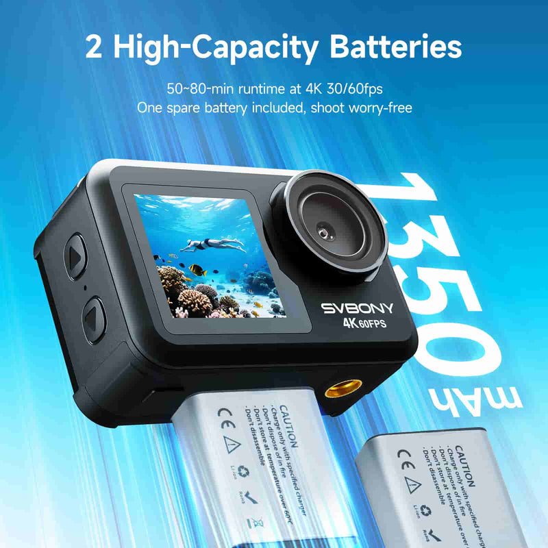 SVBONY ACT20 Upgraded Action Camera Ultra HD Waterproof 1080p