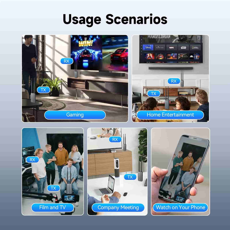 SVBONY Système de transmission vidéo sans fil TransAir3, latence de 0,06 s, émetteur/extendeur HD 1080p