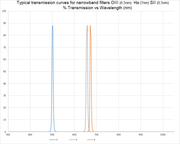 SBIG STC-7 CMOS Camera - Astronomy Plus
