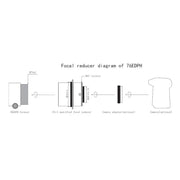 SharpStar 76EDPH 0.8x Focal Reducer (76EDPHFR) - Astronomy Plus