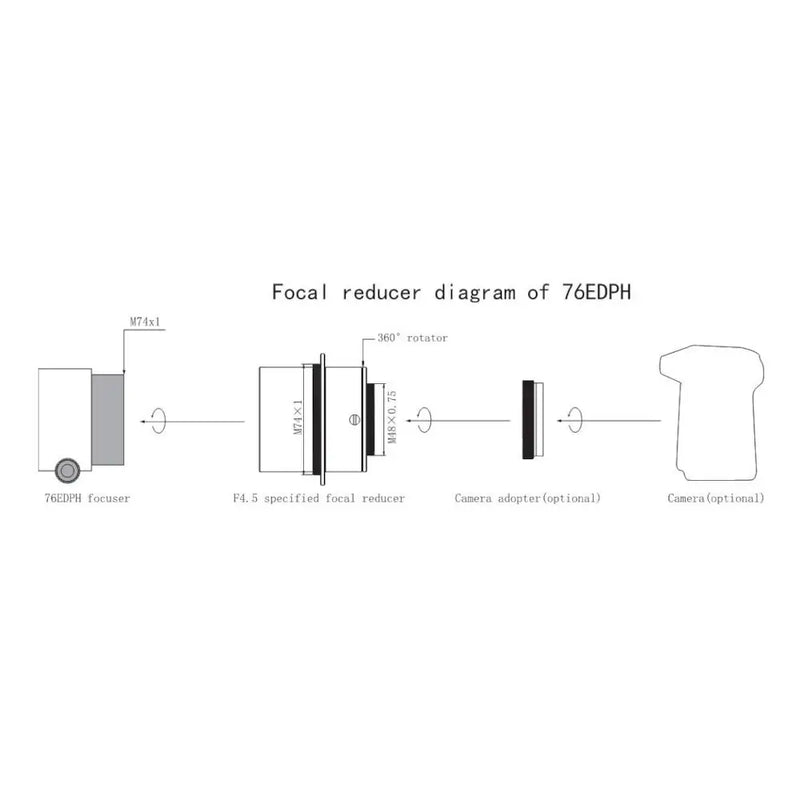 SharpStar 76EDPH 0.8x Focal Reducer (76EDPHFR) - Astronomy Plus