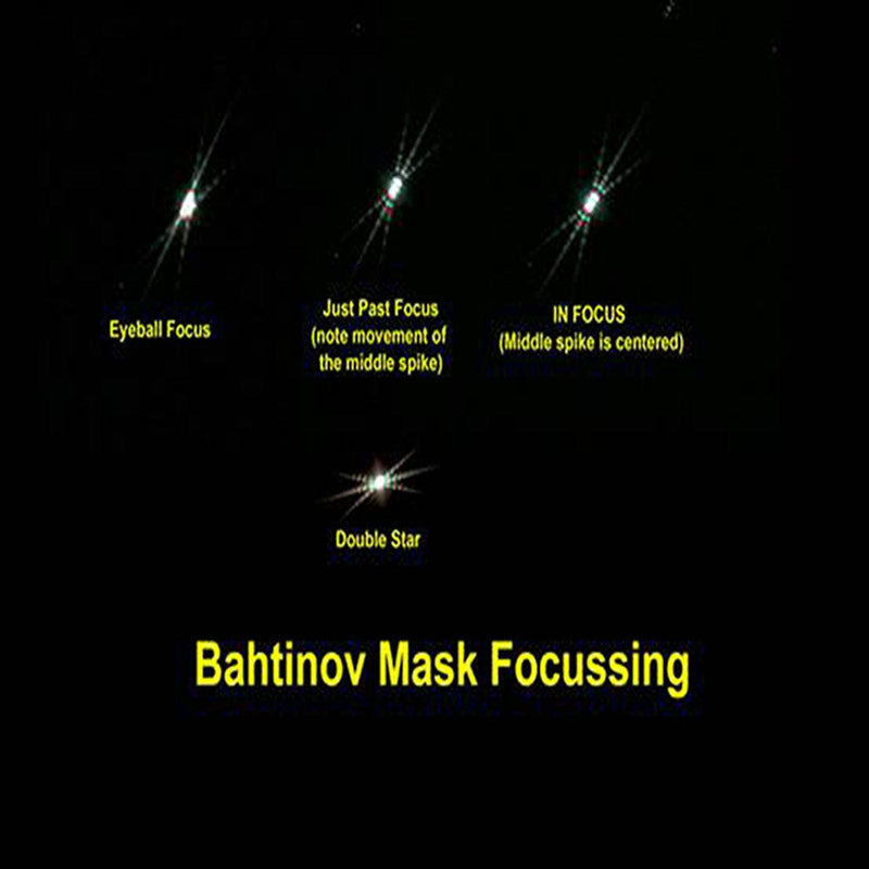 Batnov Mask Svbony Aluminum Alloy Bahtinov Mask - Astronomy Plus — Astronomy Plus ...