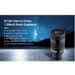 SVBONY SV135 7mm to 21mm 1.25inch Zoom Eyepiece (W9105A) - Astronomy Plus