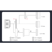 SVBONY SV505C Color Planetary Camera for Astronomy IR Sensitive Camera IMX464 (F9198H) - Astronomy Plus
