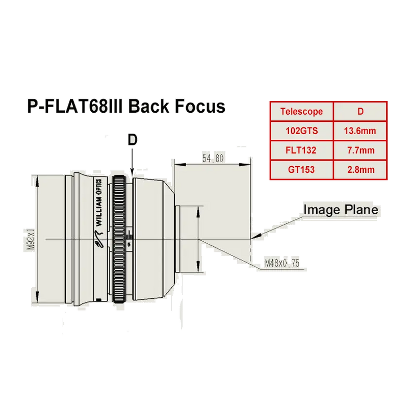 William Optics Flattener FLAT68III (P-FLAT68III) - Astronomy Plus