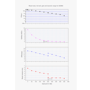 ZWO ASI664MC Color Camera (ASI664MC) - Astronomy Plus